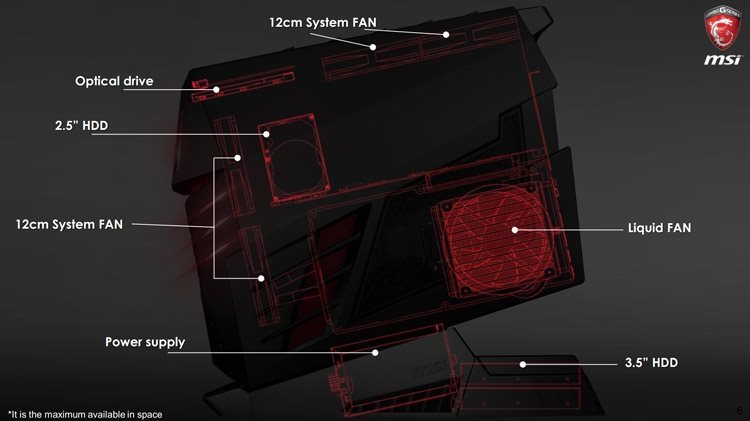 Efficient cooling system Efficient cooling system