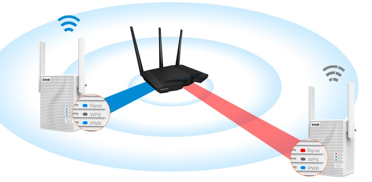 WiFi-Verlängerer Tenda A15 WiFi-Verlängerer Tenda A15