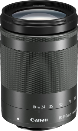 18-150 mm