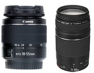 Lenses for versatile use