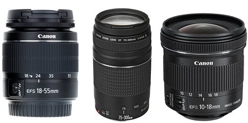 Lenses for versatile use