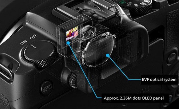 Canon EOS RP + 24-105mm IS STM