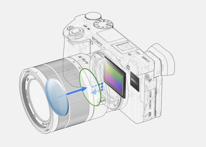 Digitálny fotoaparát bezzrkadlovka Sony Alpha A6400