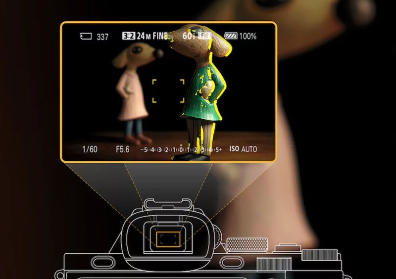Sony Alpha 7 + objektív FE 50mm f/1,8