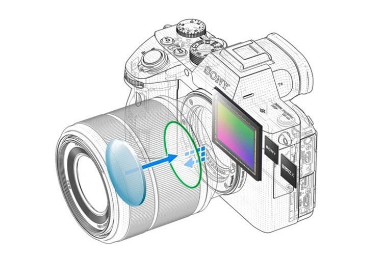 Digitálny fotoaparát bezzrkadlovka Sony Alpha A7 III