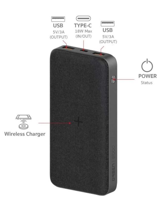 Eloop EW40