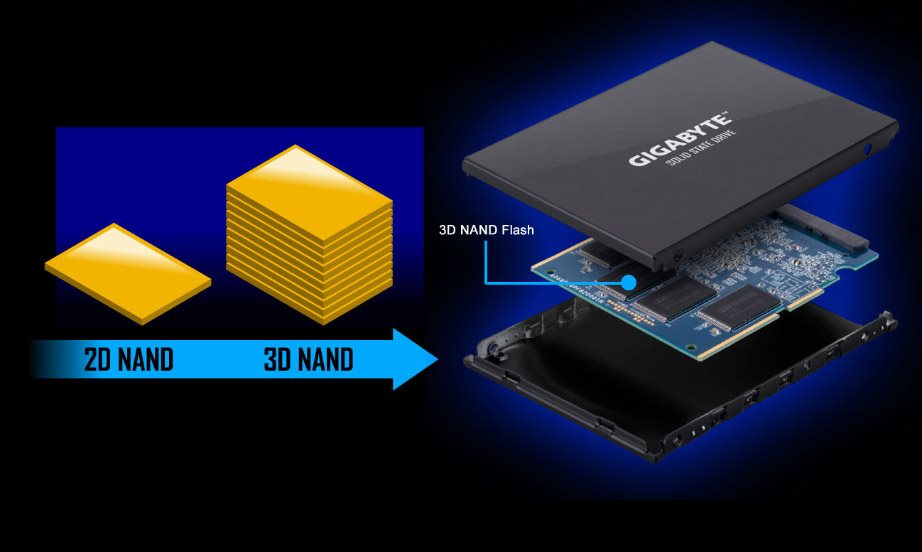 SSD disk GIGABYTE 