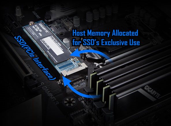 SSD GIGABYTE M.2 SSD GIGABYTE M.2