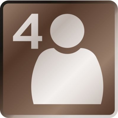 Four customisable user profiles