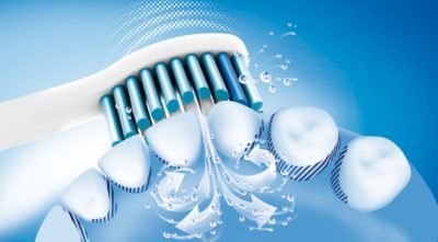 Philips Sonicare technology