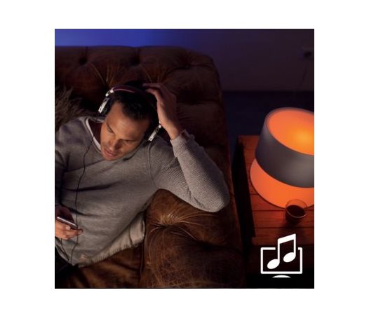 Philips Hue LightStrips Plus Synchronizace světla