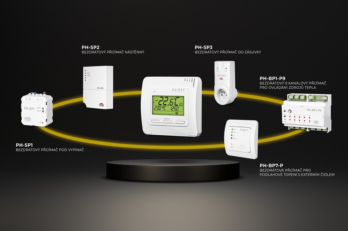 Chytrý termostat PH-ET7-V zařazení do PocketHome Chytrý termostat PH-ET7-V zařazení do PocketHome