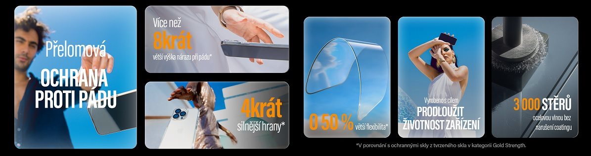 Ochranné sklo PanzerGlass Privacy