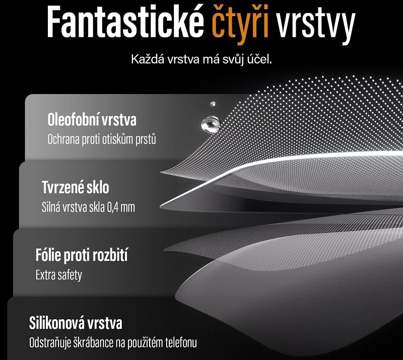 Ochranné sklo PanzerGlass Privacy