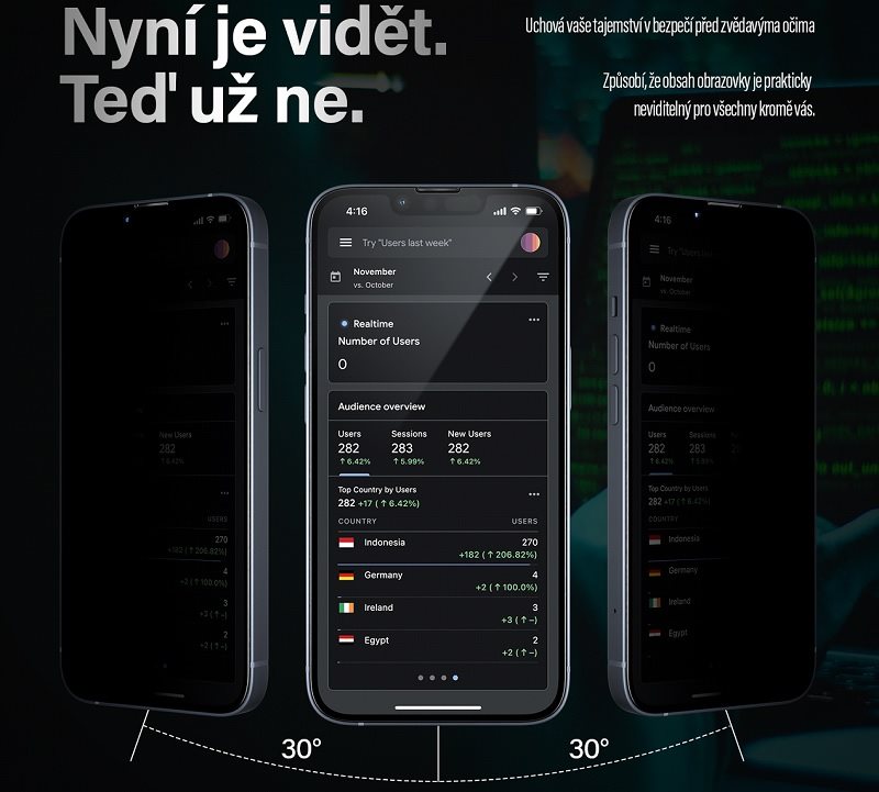 Ochranné sklo PanzerGlass Privacy