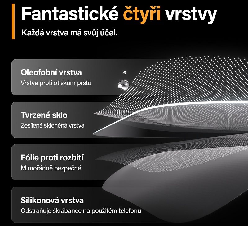 Ochranné sklo PanzerGlass Privacy Apple iPhone