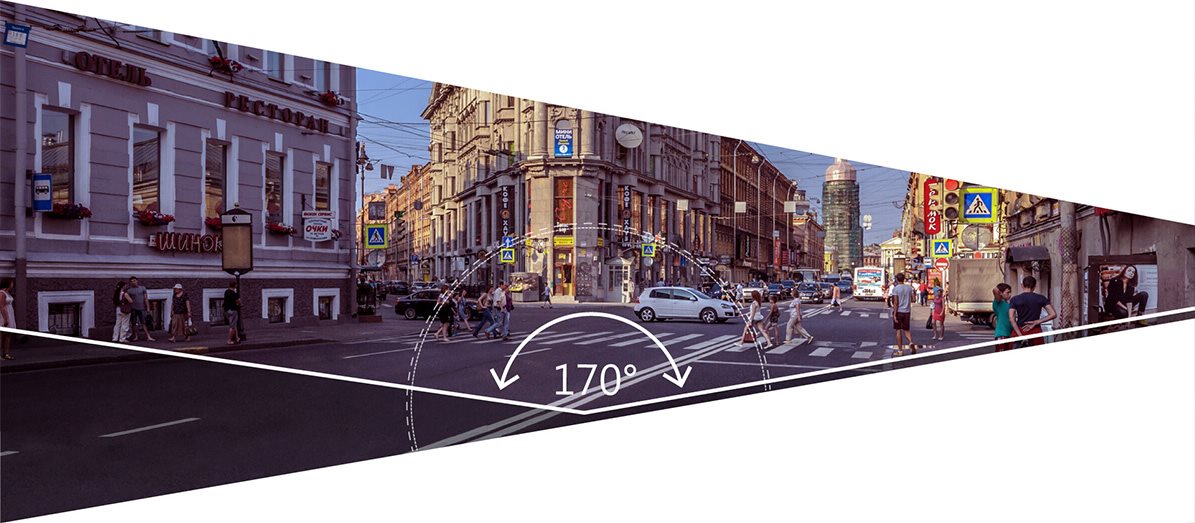170° angle of view