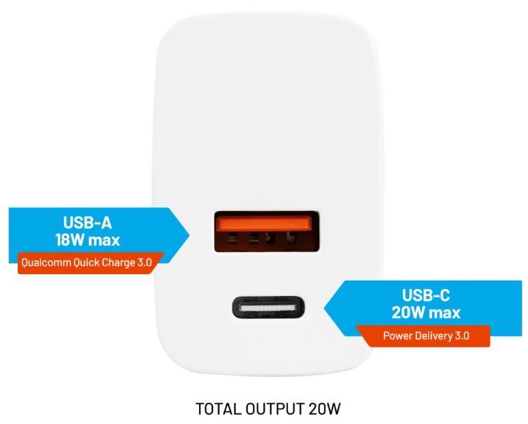 FIXED mains charger with USB-C and USB