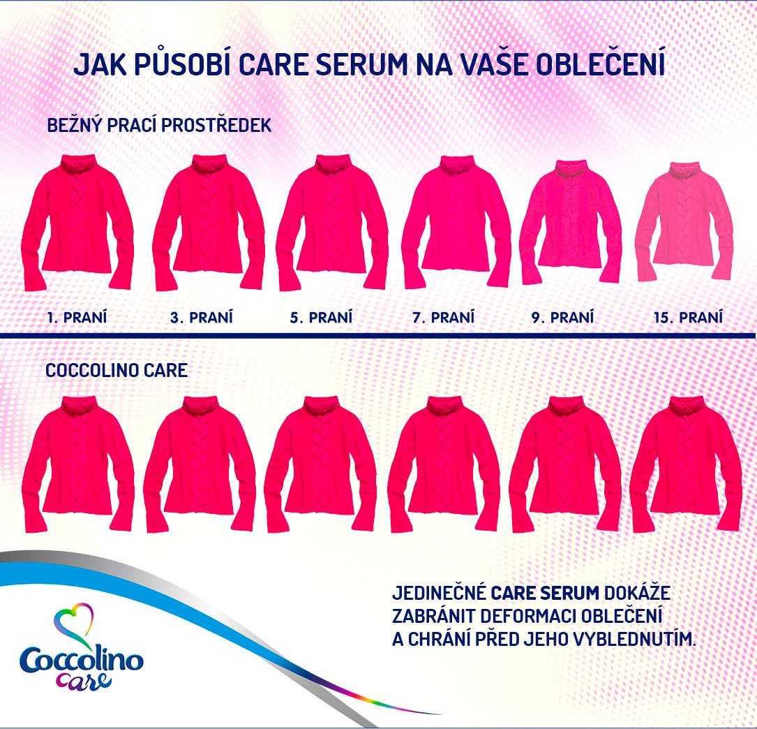 COCCOLINO Care