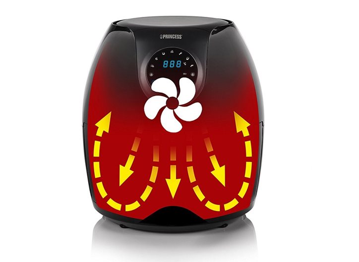 Hot air circulation system
