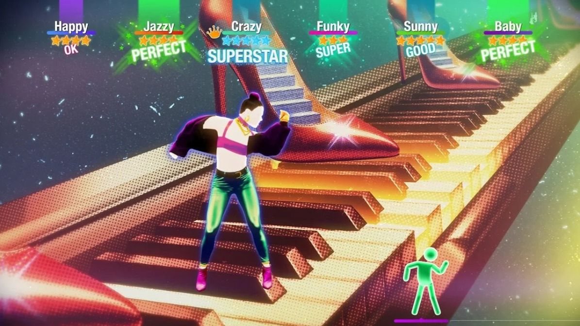 Just Dance 2020 PS5