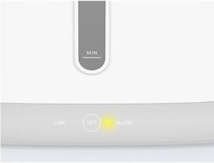 Petwant W1 Smart Fountain