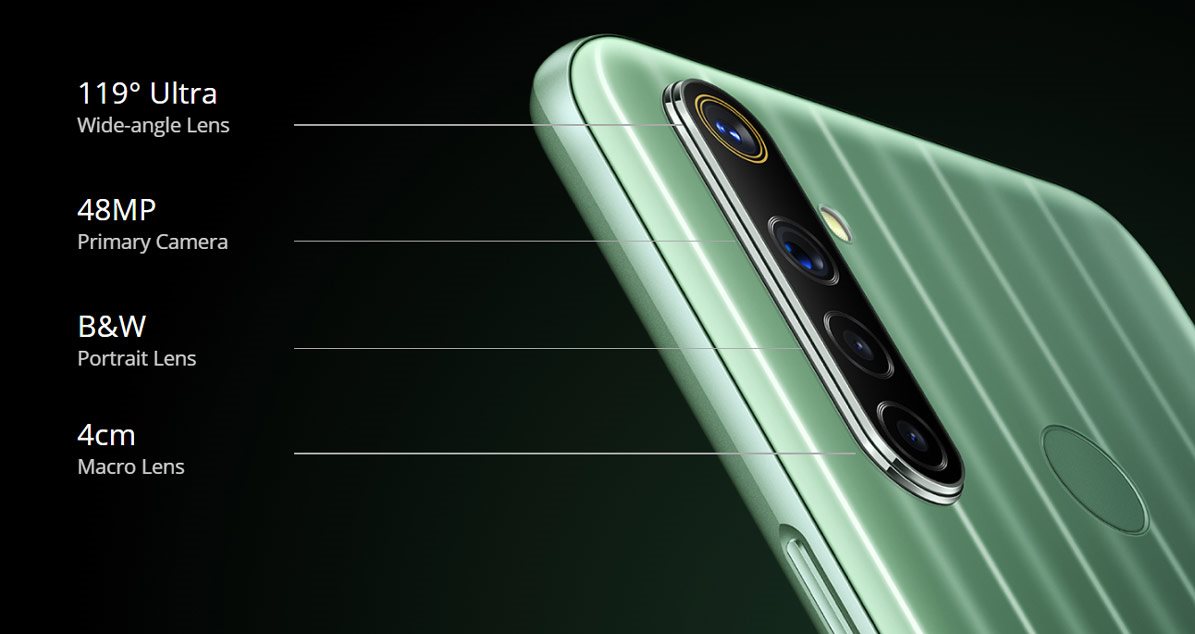 Realme 6i