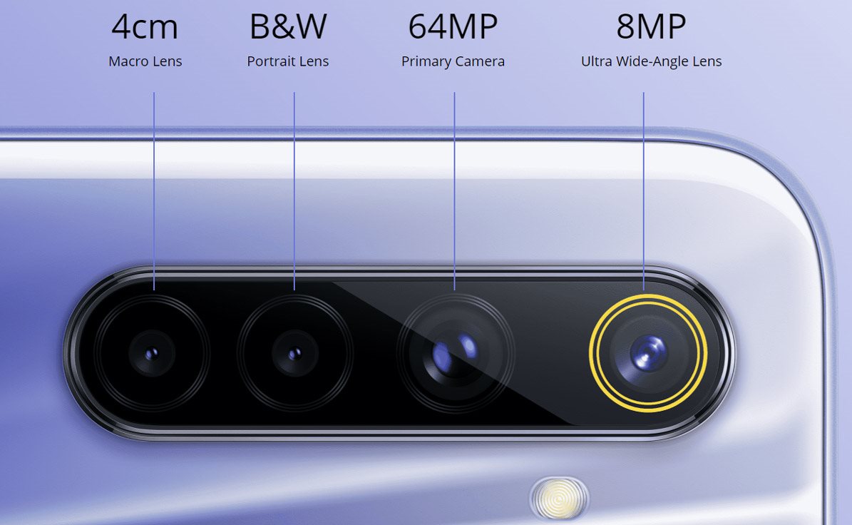 Realme 6