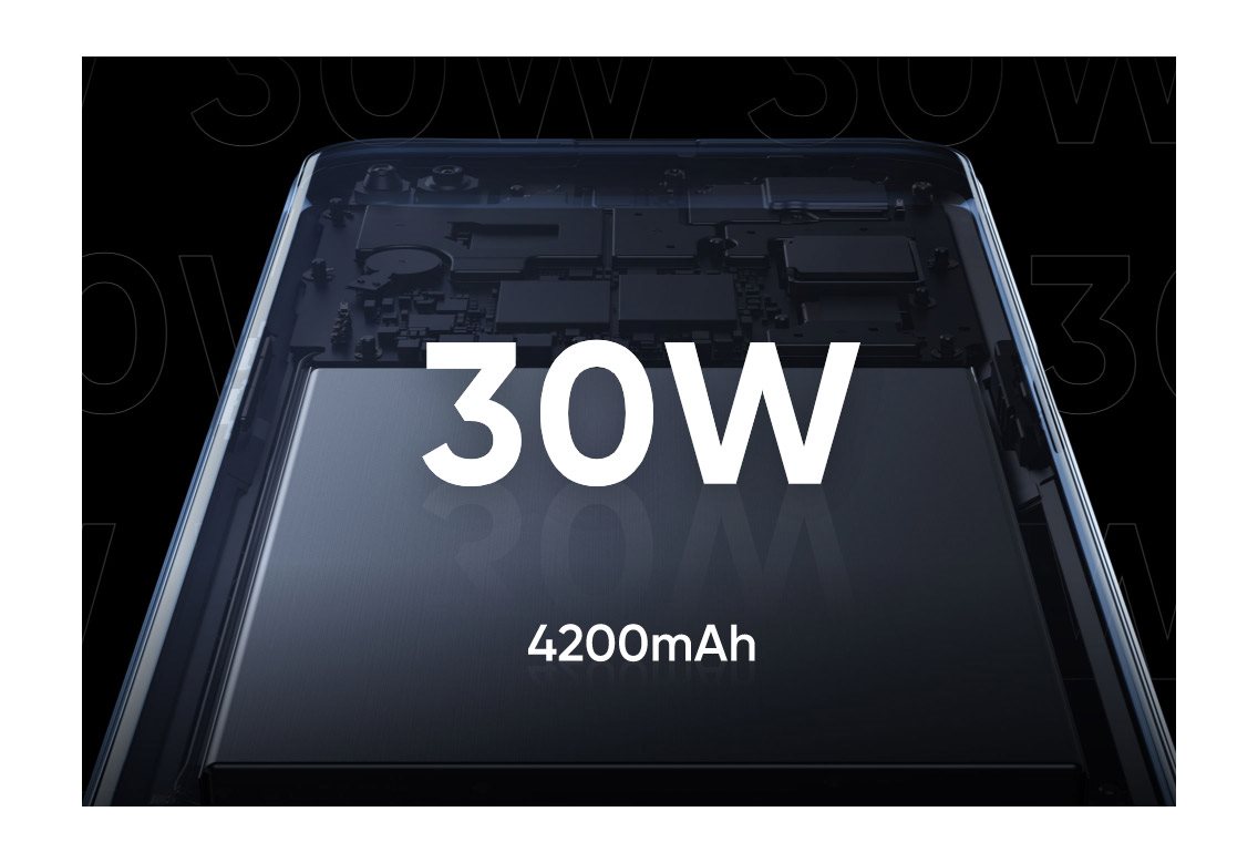 Realme X3 SuperZoom