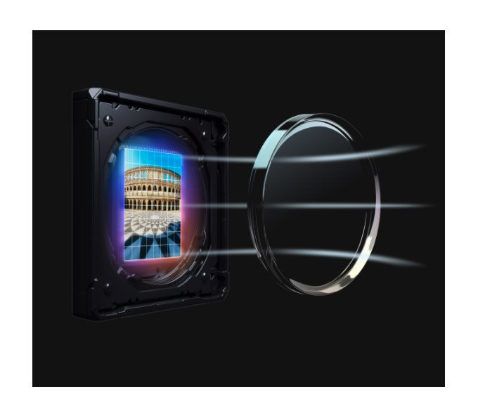 Bewertung von Realme GT 2