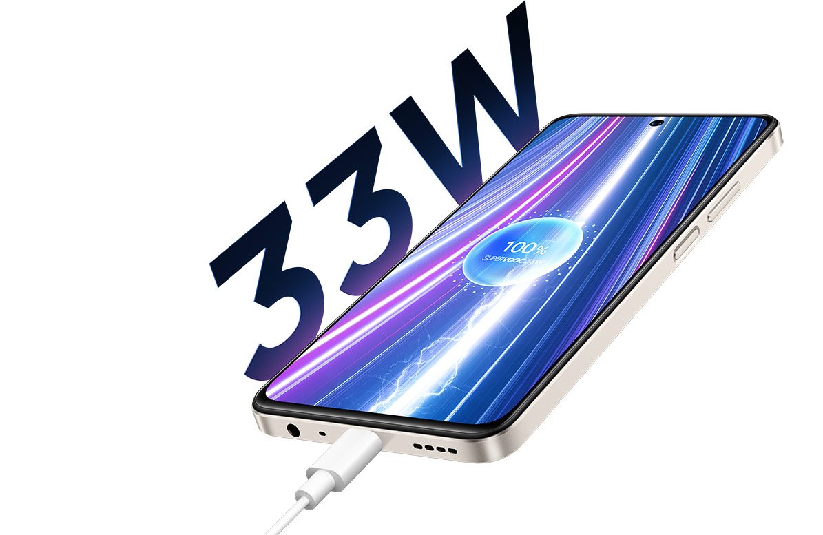 Realme C55 Handy
