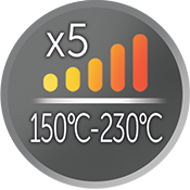 S7412 Air Plates Straightener Air