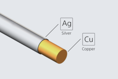 Silver-coated copper-free copper Silver-coated copper-free copper