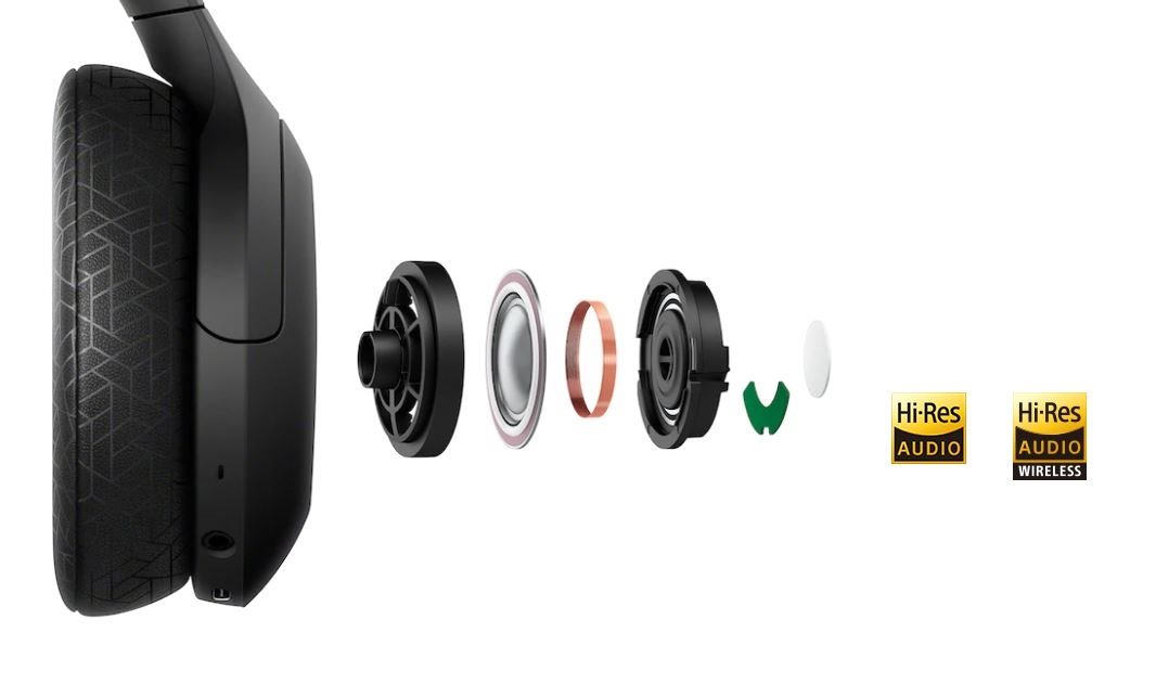 Sony Hi-Res WH-H910N