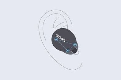 Sony True Wireless WF-XB700