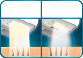 Rowenta IPL Derma Perfect