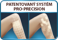 Rowenta IPL Derma Perfect