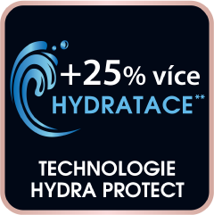 Fén na vlasy Rowenta Premium Care Silence AC - o 25 % více hydratace