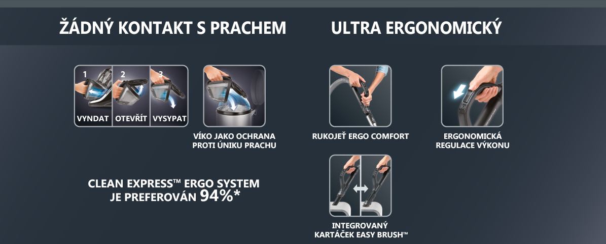 Ultra ergonomický