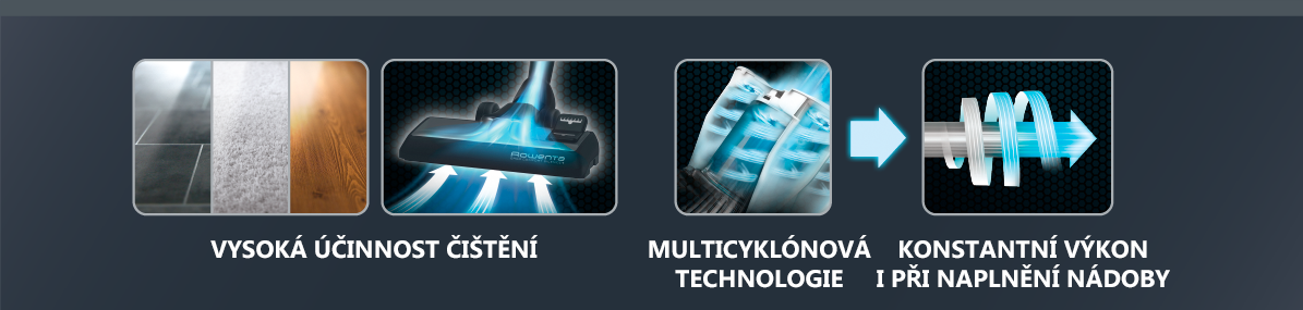 Multicyklonová technologie