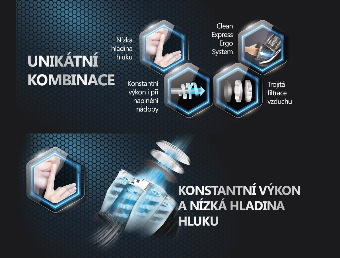 Konštantný výkon a nízka hladina hluku