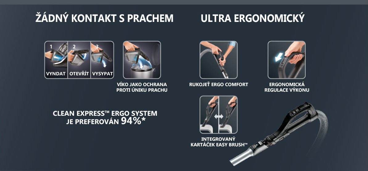 Ultra ergonomický