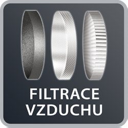 Highly efficient filtration