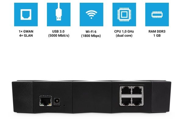 Turris MOX Classic Wi-Fi 6