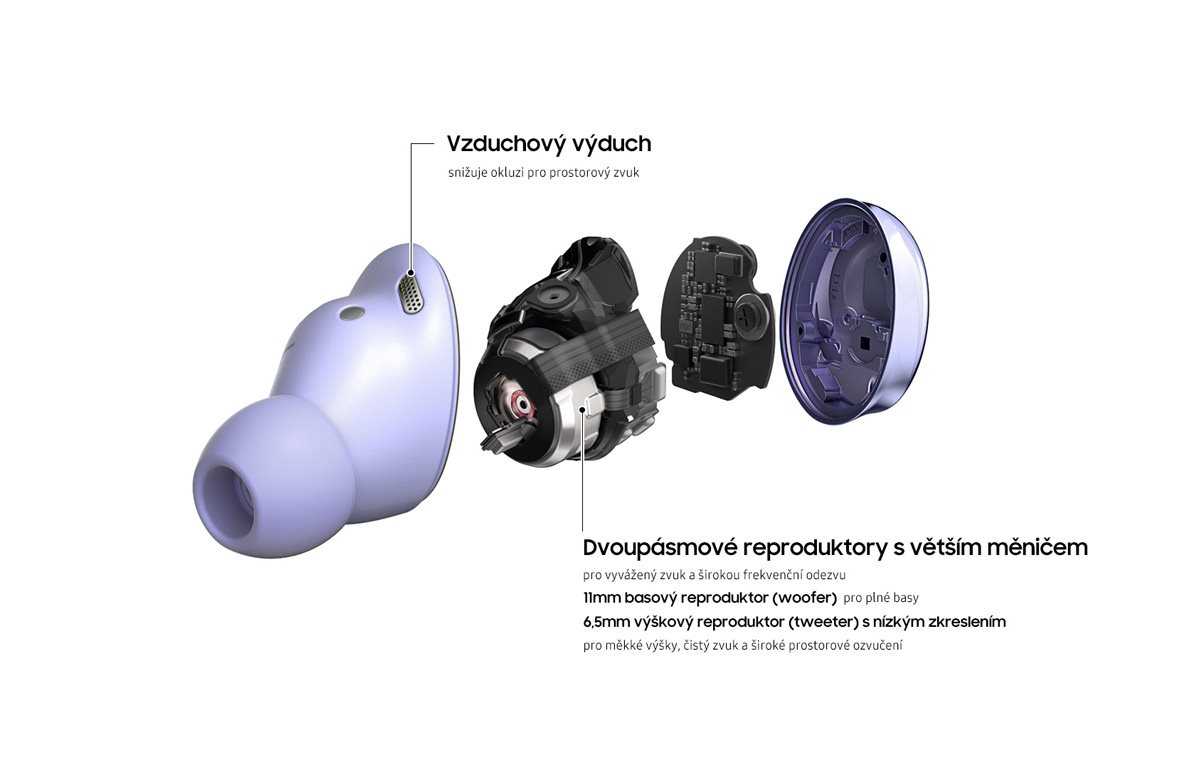 Samsung Galaxy Buds Pro Samsung Galaxy Buds Pro