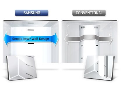 SAMSUNG RL4353RBASL/EO