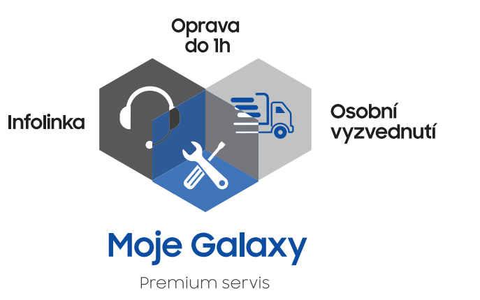 MojeGalaxy