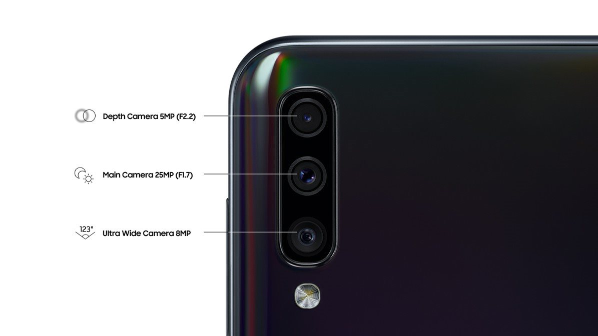 Samsung Galaxy A50 Dual SIM