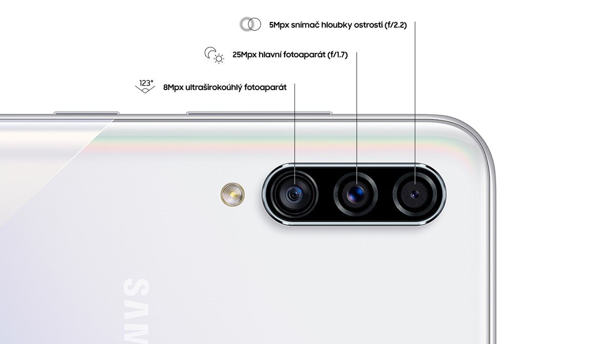 Samsung Galaxy A30s