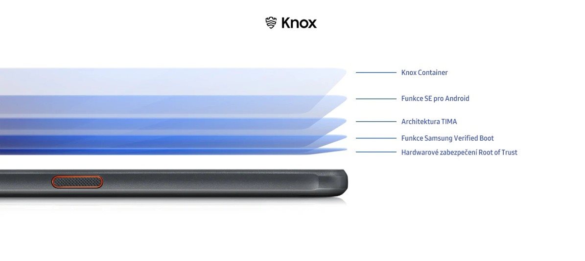 Samsung Galaxy Xcover Pro